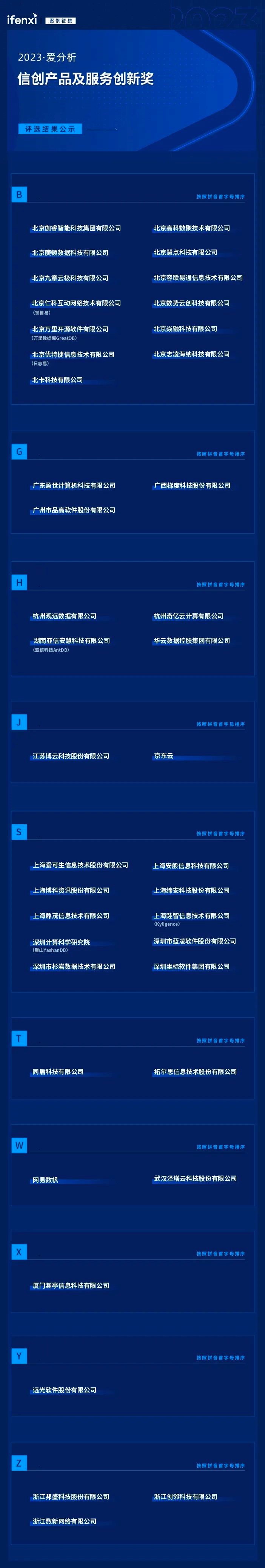 东升国际官网-相信品牌力量