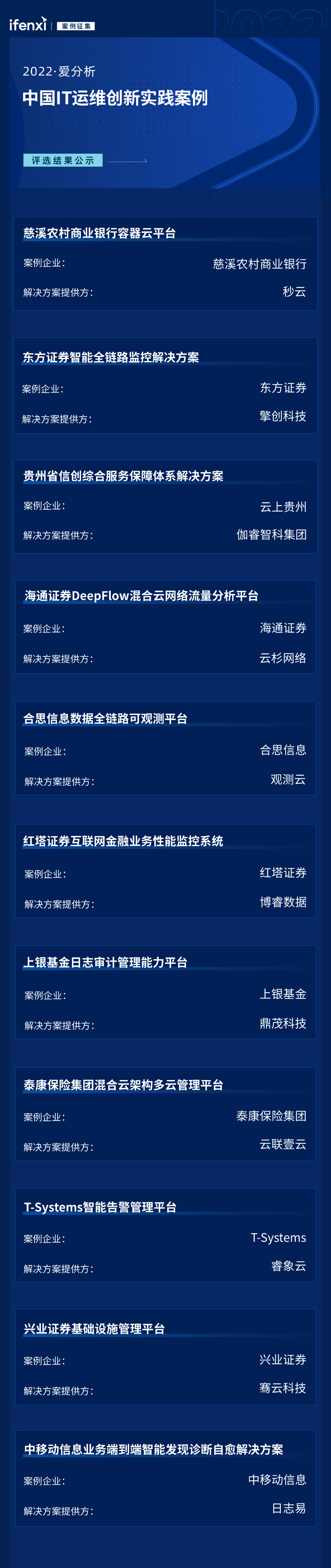 20230613163311_15606 东升国际官网-相信品牌力量